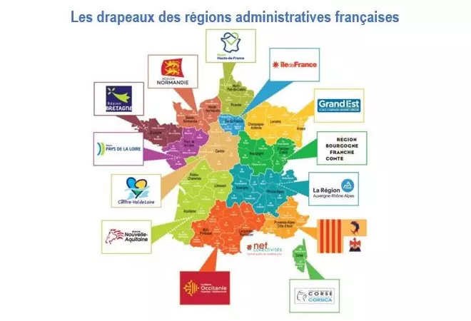 Le drapeau de la Région Nouvelle Aquitaine - Net Collectivités