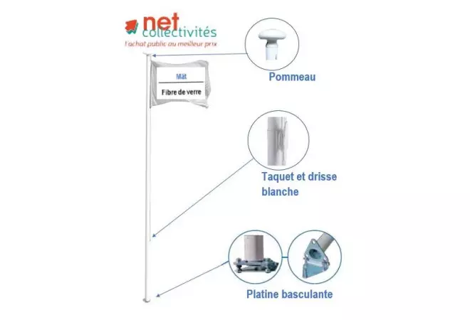 Mâts standard en fibre de verre - Pavoisement - Net Collectivités