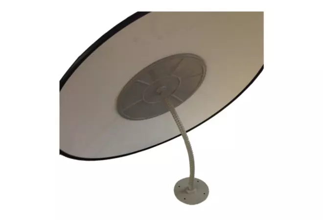 Miroir de sécurité - Miroir de contrôle - Miroir de surveillance