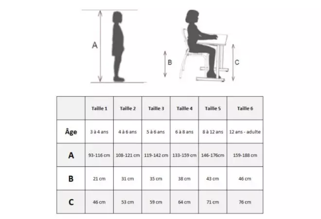 Banc avec dossier Maternelle Noé