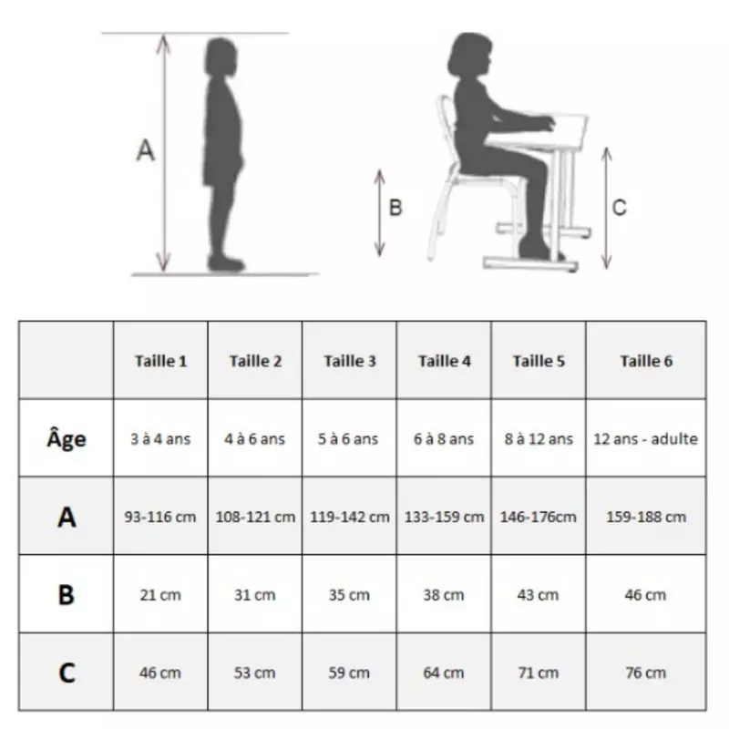 Chaise maternelle appui sur table réglable