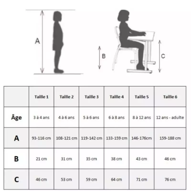 Dimensions du banc