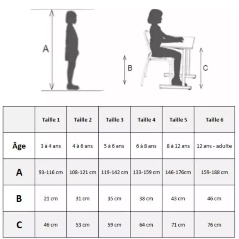 Table écolier 4 pieds fixes tailles