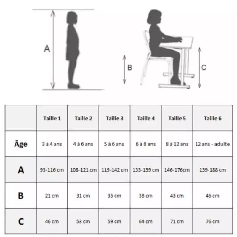 Table d'étude 4 pieds 180cm tailles